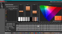 ColorChecker po kalibracji