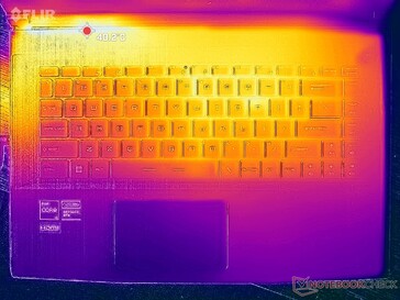 Prime95+FurMark stress (okładka C)