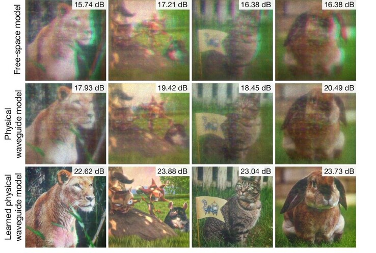 Sztuczna inteligencja uczy się korygować abberacje optyczne i inne błędy w systemie, aby tworzyć ładne obrazy 3D. (Źródło: Stanford)