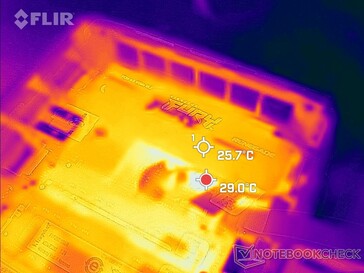 Temperatura powierzchni jezdnej na biegu jałowym