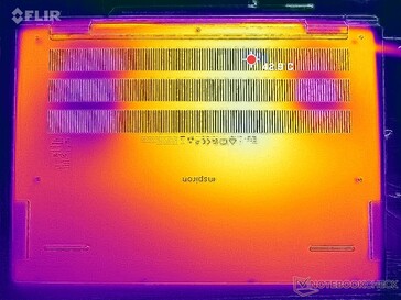 Prime95+FurMark stress (na dole)