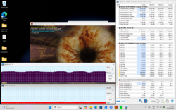 Test obciążeniowy (Prime95 + FurMark)
