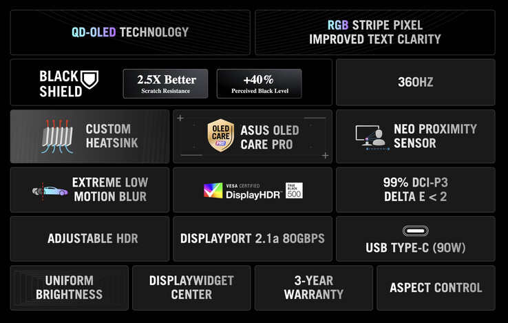 (Źródło obrazu: Asus)