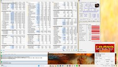 Prime95 i test warunków skrajnych FurMark