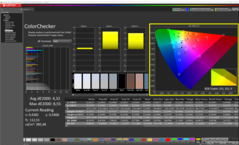 ColorChecker nieskalibrowany