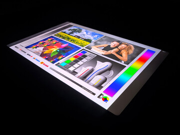 Stabilność kąta widzenia