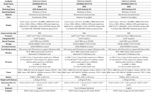 Asus Zenbook S14 UX5406: kanadyjskie SKU. (Źródło obrazu: Asus)