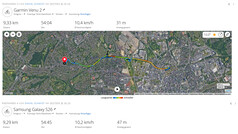 Podróż testowa GNSS: Podsumowanie