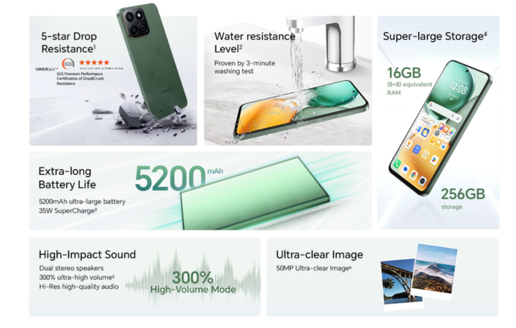 Kluczowe cechy Honor X7c 5G (źródło zdjęcia: Honor)