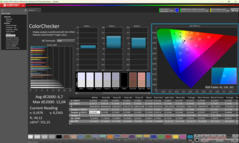 ColorChecker skalibrowany