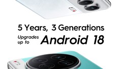 Nowy plan wsparcia dla serii Camon 40. (Źródło zdjęcia: Tecno)