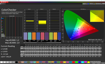 Kolory (schemat kolorów: Original Color Pro, temperatura kolorów: Ciepłe, docelowa przestrzeń kolorów: sRGB)