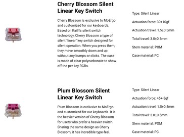 Przełączniki ciche i liniowe MoErgo Kailh Choc