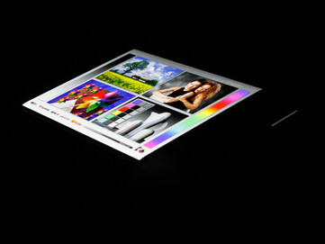 Stabilność kąta widzenia