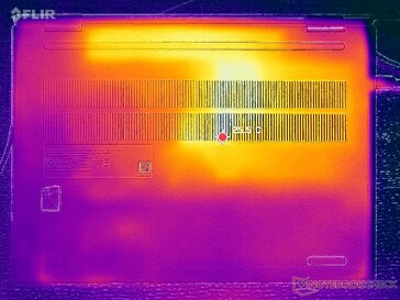 System bezczynny (pokrywa D)