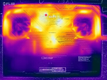 Test obciążeniowy Prime95+FurMark (pokrywa D)