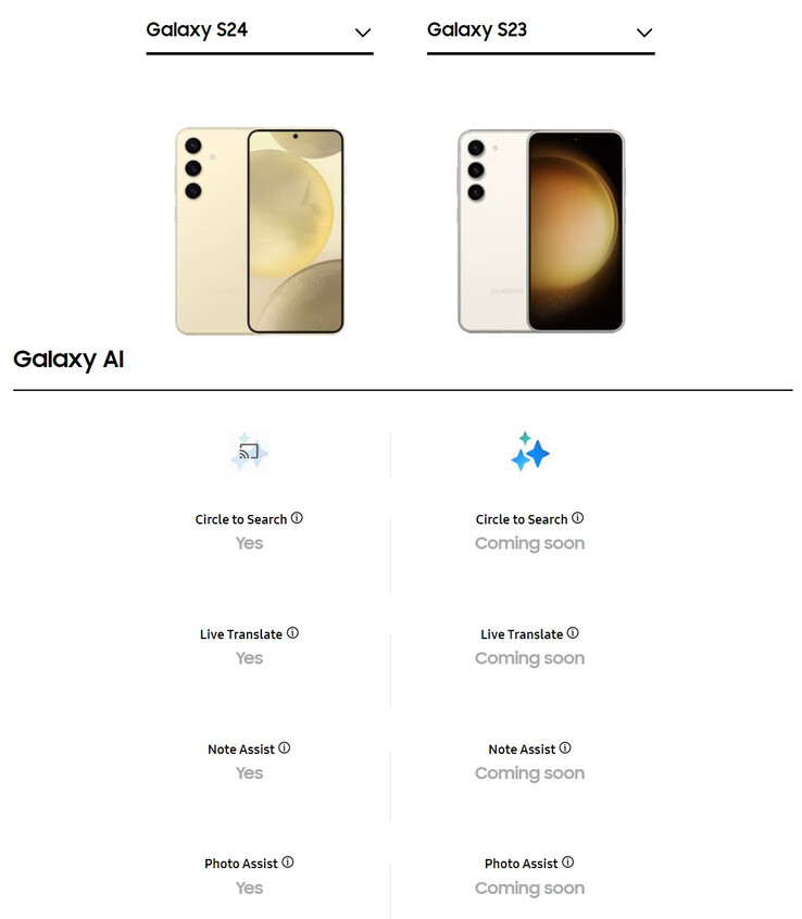 (Źródło zdjęcia: Samsung via Mishaal Rahman)