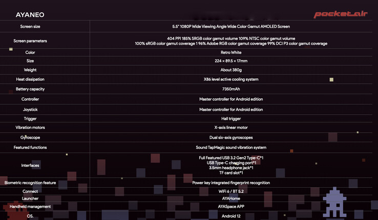 Przegląd specyfikacji AYANEO Pocket Air. (Źródło obrazu: AYANEO)