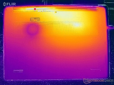 Test obciążeniowy Prime95+FurMark (poziom D)