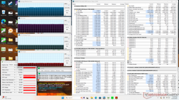 Stres Prime95+FurMark