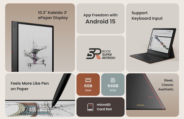 Boox Note Air5 C Key dzieli większość swoich specyfikacji z Note Air4 C. (Źródło obrazu: Boox)