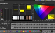 Dokładność kolorów CalMAN