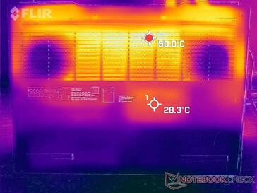 Prime95+FurMark stress (bottom)