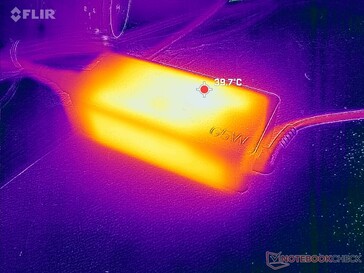 Zasilacz AC osiąga temperaturę 40 C przy dużym obciążeniu