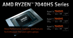 Seria procesorów AMD Ryzen 7040HS jest już oficjalna (zdjęcie wykonane przez AMD)