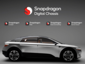 Cyfrowa obudowa Snapdragon będzie działać jako szkielet technologiczny, który umożliwi integrację silnika Unreal Engine w pojazdach. (Źródło obrazu: Qualcomm)