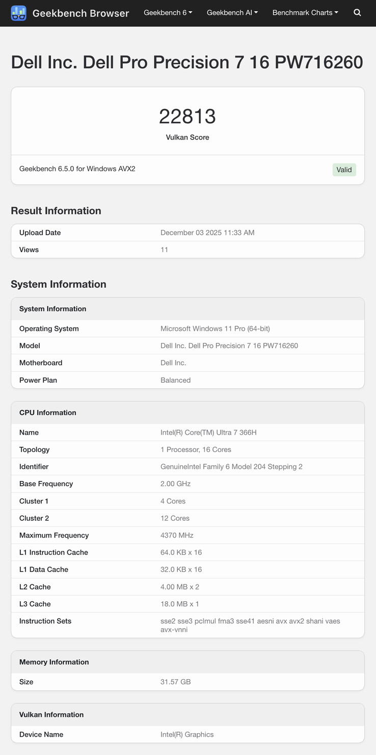 (Źródło obrazu: Geekbench)
