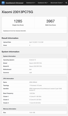 (Źródło obrazu: Geekbench)