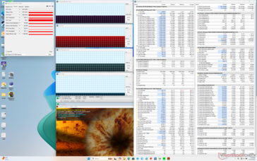 Stres Prime95+FurMark