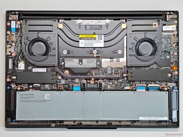 Struktura wewnętrzna