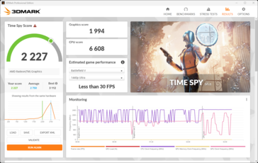 3DMark Time Spy (na baterii), nie jest znacząco gorszy