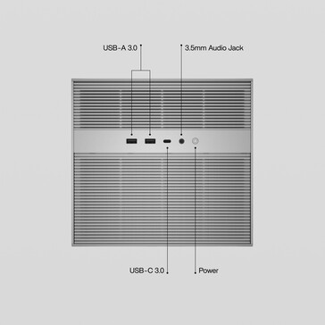 Przednie wejścia/wyjścia.
