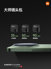 (Źródło obrazu: Xiaomi)