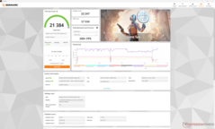 Time Spy (Tryb Overdrive)