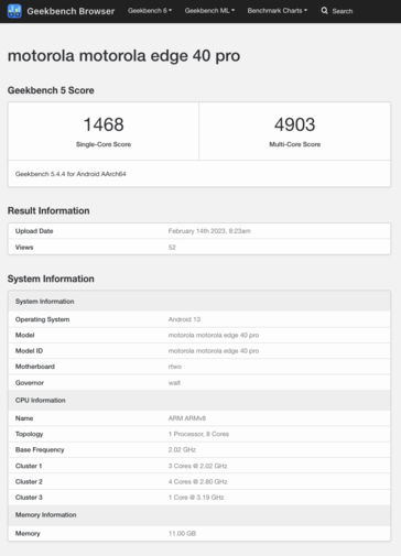 (Źródło obrazu: Geekbench)