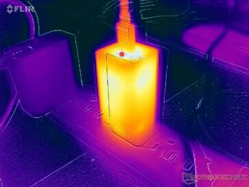 Podczas pracy z dużym obciążeniem temperatura zasilacza przekracza 41°C