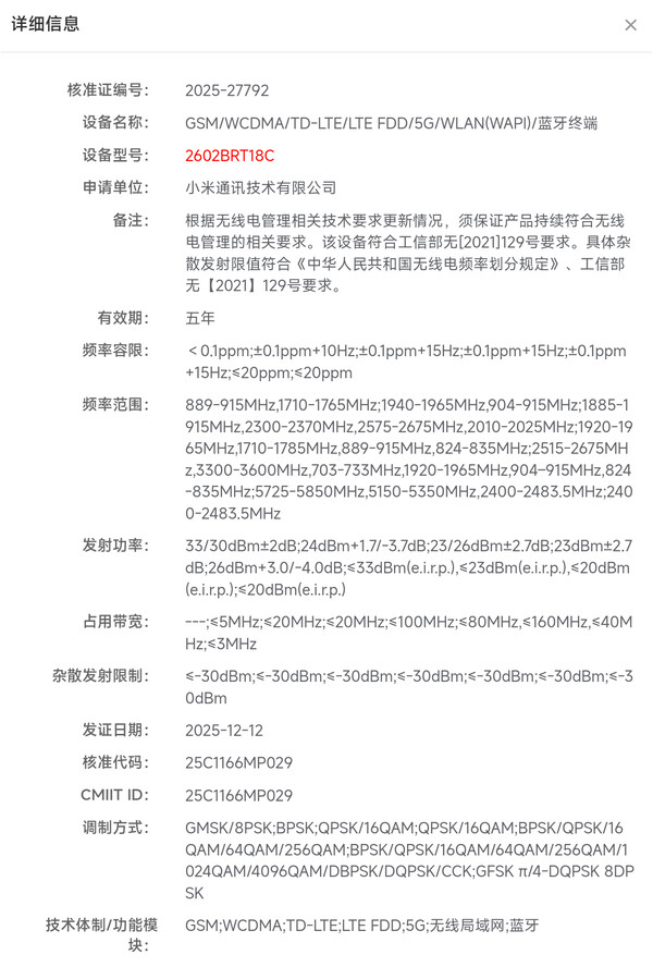 (Źródło zdjęcia: SRRC via Smart Pikachu)