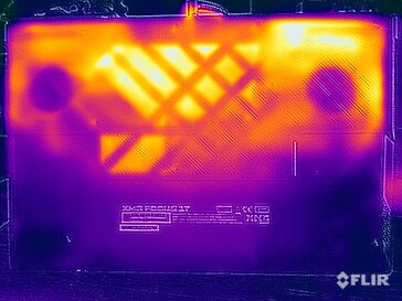 Temperatura powierzchni w teście obciążeniowym (na dole)