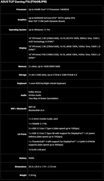 Specyfikacja Asus TUF Gaming F16 (FX608JPR)