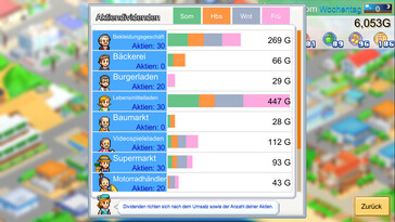 (Źródło obrazu: Steam)