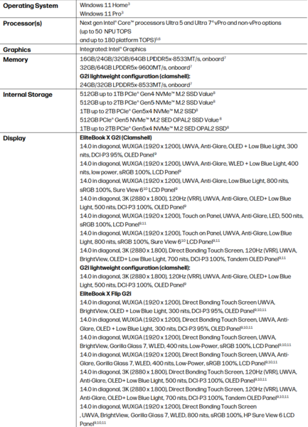 Specyfikacja HP EliteBook X G2i (źródło obrazu: HP)