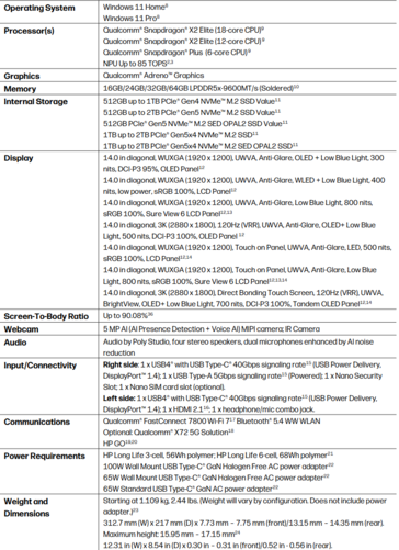 Specyfikacja HP EliteBook X G2q (źródło obrazu: HP)