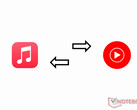 Jak przenieść swoje listy odtwarzania Apple Music do YouTube Music i odwrotnie (Źródło obrazu: Antony Muchiri)