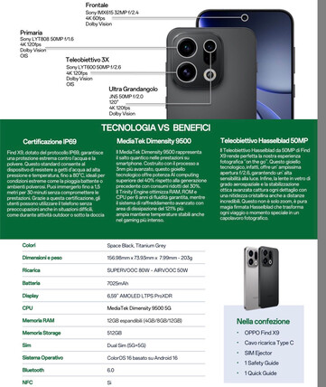 (Źródło zdjęcia: Paras Guglani)