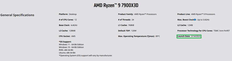 AMD Ryzen 9 7900 X3D data premiery i specyfikacja (image via AMD)
