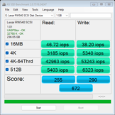Sandisk Express: Wartości IOPS